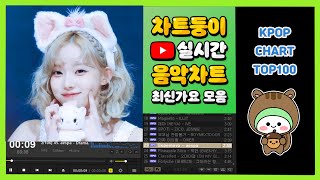 최신가요 실시간 인기차트 2024년 9월 13일 2주차 멜론차트 X 종합차트 노래모음 KPOP 플레이리스트 [upl. by Jepum580]