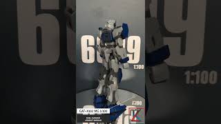 DABAN MODEL GATX102 Duel Gundam Assault Shroud MG 1100 PART 1  BOX CONTENTS MS [upl. by Garret935]