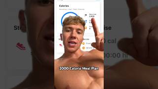 Full Day of Eating 2000 Calories amp 150g Protein Weight Loss Meal Plan weightloss diet calories [upl. by Anal]