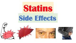 Statin Side Effects  Atorvastatin Rosuvastatin Simvastatin Side Effects amp Why They Occur [upl. by Ansilma]