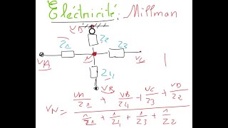 Théorème de Millman [upl. by Voltmer130]