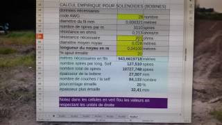 Calcule empirique des bobines [upl. by Yllut]