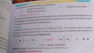 Covalent Bond 632 Topic from 7th Science [upl. by Dobrinsky]