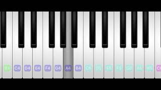 SAHIBO SATH CHEM ME CHAENI PIANO TUTORIAL EASY [upl. by Malina253]