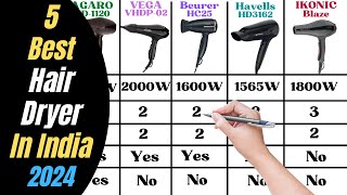 Top 5 Best Hair Dryer In India 2024  Agaro vs Vega vs Havells vs Beurer vs Ikonic Hair Dryer 2024 [upl. by Yeldarb]