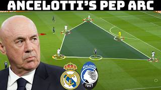 The New Real Madrid Is Trouble  Tactical Analaysis  Real Madrid 20 Atalanta [upl. by Aisemaj]