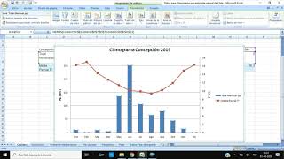 Cómo hacer climograma en Excel [upl. by Otrebireh]