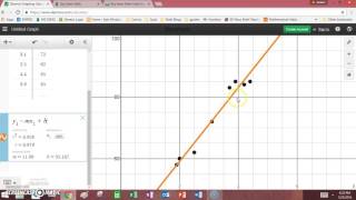 Residuals on Desmos [upl. by Llednov]