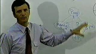 Educacion del Caracter parte 1 de Ricardo Ayerza [upl. by Werna]