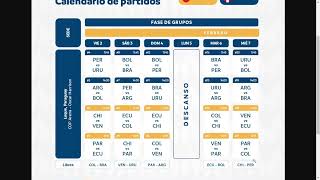 Copa América de Futsal 2024 Fixture del Torneo [upl. by Iana]