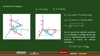 Vectores en el espacio primer video Clase 4 [upl. by Akyre550]