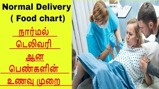 சுகப்பிரசவம் ஆன பெண்களின் உணவு முறை FOOD CHART TO NORMAL DELIVERY WOMENS [upl. by Nawuj664]