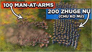 100 MANATARMS vs 200 CHU KO NU Zhuge Nu  Age Of Empires 4 ⚔ [upl. by Buxton]