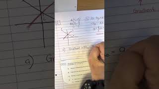 WJEC A Level Maths Unit 1 2018 Q2 Part 1 [upl. by Aklam]