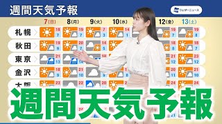 週間天気予報 関東はスッキリしない空続く 桜は満開へ [upl. by Roldan]