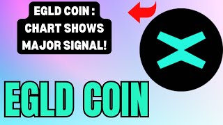 EGLD COIN TECHNICAL ANALYSIS BULLISH OR BEARISHPRICE PREDICTION  EGLD COIN ENTRY amp EXIT UPDATES [upl. by Haskel]