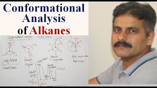 Conformational Analysis of Alkanes [upl. by Gardie]