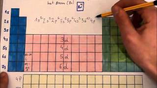 Elektronenkonfiguration Teil II Brom Herleitung aus dem Periodensystem [upl. by Earezed]