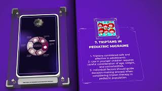 Pharmacology  Treatment of Migraine Headaches with Triptans [upl. by Intihw]