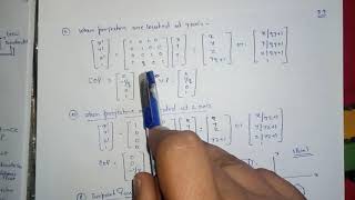 3D Transformation  perspective projection and types [upl. by Doroteya797]