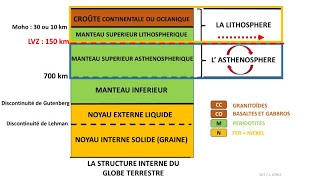 Simulation dondes sismiques [upl. by Enrak]