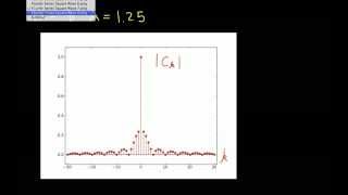 Fourier Series ExampleArbitrary Square Wave Part 2 [upl. by Salter]