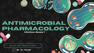 Antifungal Pharmacology [upl. by Plato]