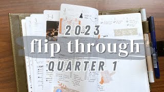 COMMON PLANNER Quarter 1 flip through  2023 [upl. by Nowyt]