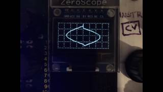 Zeroscope by av500 vpmede [upl. by Spring]