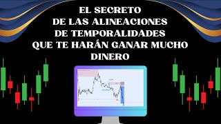 El secreto de las alineaciones de temporalidades que te harán ganar mucho más Dinero [upl. by Wahl608]