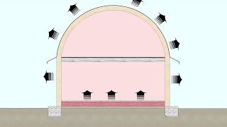 what they dont tell you about Thermal Mass [upl. by Sandy]