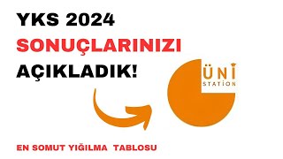 YKS 2024 SONUÇLARINIZI AÇIKLADIK Yığılma Tablosu Sayısal Yks 2024 Sıralamaları Tahmin Analiz [upl. by Eissac]