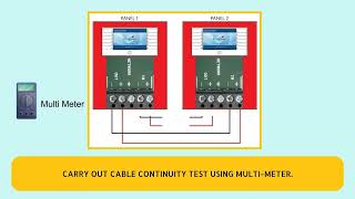 Network Full Open Circuit Trouble [upl. by Nahtnhoj588]