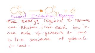 Successive Ionisation Energies  AS Chemistry [upl. by Assirolc]