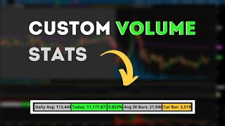 Custom Thinkorswim Volume Indicator EVERY Trader Needs FREE [upl. by Anirbus]