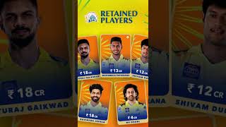 Chennai retain Player chennaisuperkings ipl2025 [upl. by Ecirtaed457]