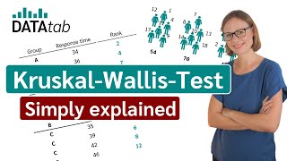 KruskalWallisTest Simply explained [upl. by Emelun]