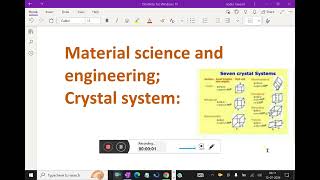 Material science and engineering    Crystal system   14 crystalsystem materialscience [upl. by Belia]