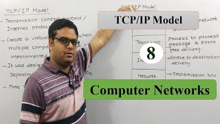 TCPIP Model Layers Characteristics Functions in Computer Networks Hindi  Computer Science [upl. by Ellga871]