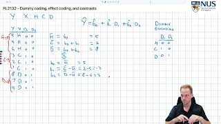 Categorical predictors in GLMs dummy encoding effect encoding and contrasts [upl. by Ediva]