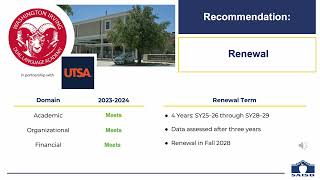 Board Meeting InDistrict Charter School Performance and Renewal Recommendations  10212024 V2 [upl. by Adhern]