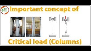 Critical Load in columns [upl. by Polloch244]