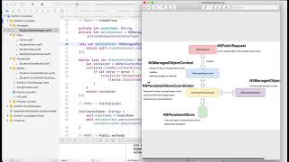 iOS Core Data with SwiftUI and MVVM Manage simple Student list with adding editing deleting [upl. by Margalo]