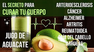 Los Asombrosos Beneficios del Aguacate Protege tu Corazón y Más [upl. by Nunciata]