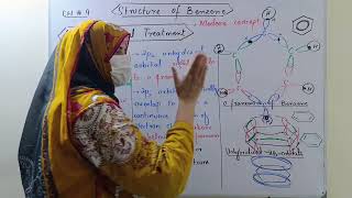 Stability of Benzene I Structure of Benzene  Chapter  9  Chemistry 12  MDCAT  ECAT  PTB [upl. by Hale]