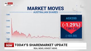 ASX 200 ends the day down 129 per cent on Thursday [upl. by Clementia]