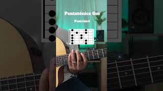 Penta menor 🎶guitar guitarist guitarrista guitarra [upl. by Bondon41]