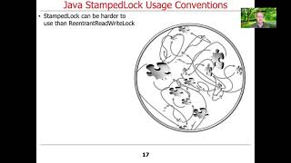 Usage Considerations for Java StampedLock [upl. by Crompton]