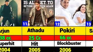 Mahesh Babu all movie list Mahesh Babu flop and blockbuster all movie list [upl. by Goat]