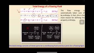 Mass amp Energy analysis of control volume open system14 [upl. by Donovan730]